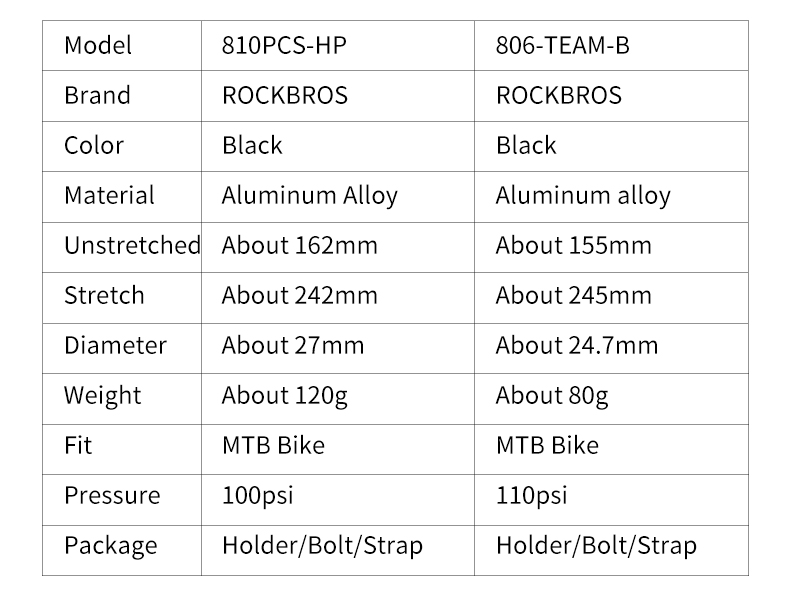 Bike Bicycle Pump Mini Portable Pressure Aluminum Alloy For  Bike Accessories - Bicycle pump - 2