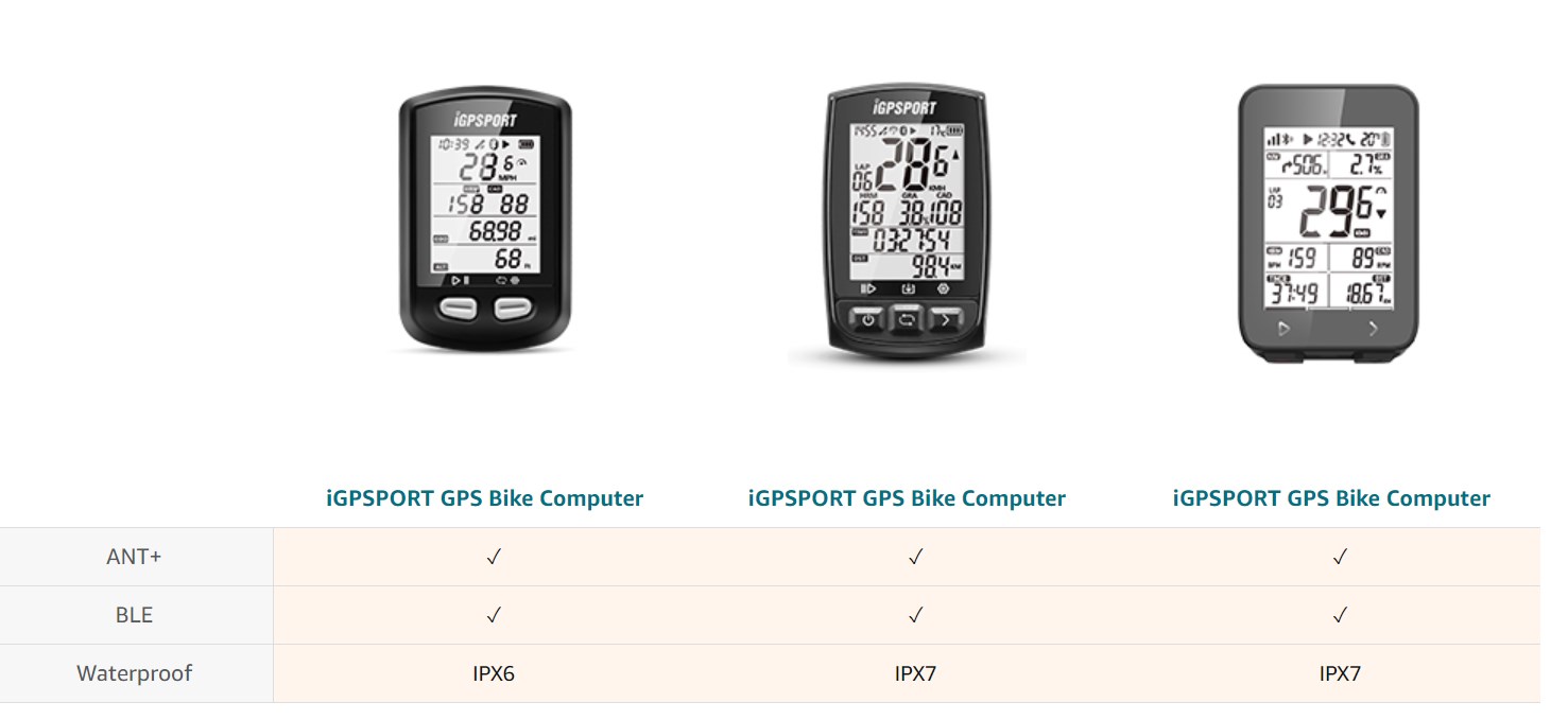 iGPSPORT Bike Cadence or Speed Sensor Cycling Sensor ANT+ & Bluetooth Wireless Cadence Sensor - Bike computer & accessories - 3
